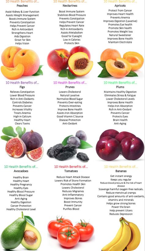 Fruit Fasting, Period Food, Drink Board, Fruit Facts, Improving Health, Hydrating Foods, Healthy Cleanse, Random Knowledge, Healthy Food Habits