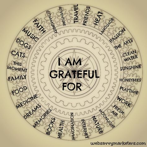 Be Grateful and Generosity Will Follow - Web Savvy Marketers Mandala Quotes, Gratitude Activities, Switch Words, Gratitude Affirmations, Attitude Of Gratitude, Self Love Affirmations, Gratitude Quotes, Food Words, Love Affirmations