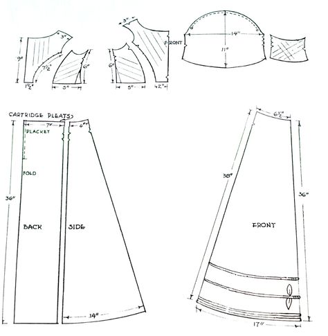 Have you ever gawked at an Empire gown, wondering just how long and wide it is cut? Well, I have. Since I have taken up sewing, every piece of clothing that grabs my attention turns into pattern pi... Regency Dress Pattern, Diy Sy, Regency Gown, Regency Era Fashion, Patron Vintage, Regency Dress, Regency Fashion, Gown Pattern, Costume Patterns