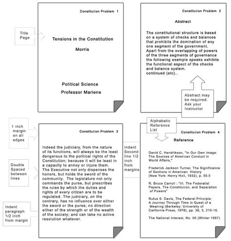 APA Style Research Paper Template | APA Essay Help with Style and APA College Essay Format Research Paper Format, Apa Essay Format, Apa Format Example, Apa Style Paper, Essay Title, Apa Research Paper, Apa Format, Verbal Communication, Mla Format