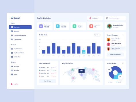 การออกแบบ Ui Ux, Dashboard Design Template, Marketing Dashboard, Web Design User Interface, Dashboard Examples, Ui Design Dashboard, Data Dashboard, App Interface Design, Dashboard Ui