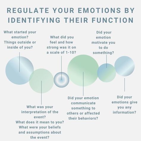 Regulating Emotions, Counselling Tools, Emotion Regulation, Dangerous Situations, Practicing Mindfulness, Understanding Emotions, Mental Health Therapy, Mental Health Counseling, Counseling Activities