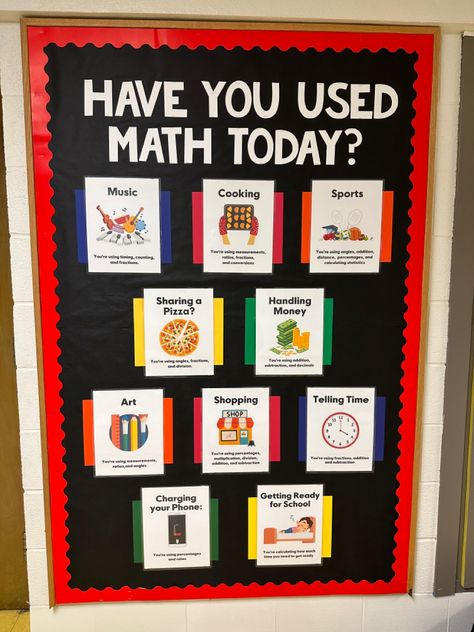 Designed using Silhouette Studio, Created print outs on Canva, printed/laminated and put up! Mathematics Charts For Classroom, Maths Lab Decoration Ideas, Maths Display Board, Math Exhibition, Teaching Aids For Maths, Maths Classroom Displays, Display Boards For School, Math Club, School Exhibition