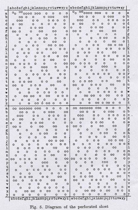 Polish Codebreakers Cracked Enigma In 1932 - Long Before Alan Turing | War History Online Alan Turing Machine, Enigma Code, Enigma Machine, The Hacker, Coded Message, Alan Turing, Battle Of Britain, Machine Learning Models, Smart People