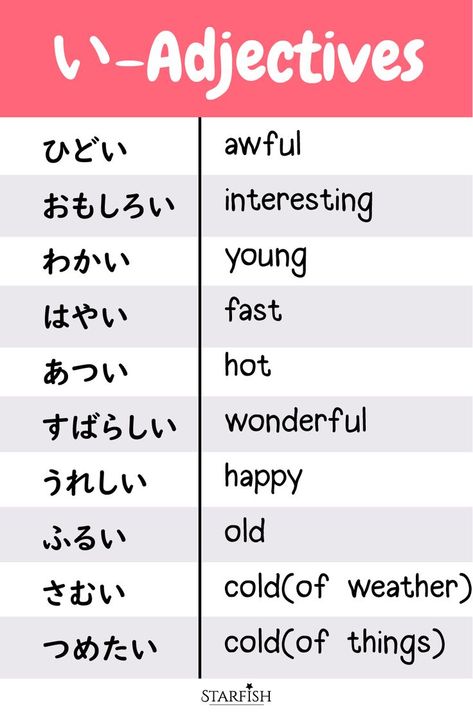 Japanese Words In Hiragana, Japanese Vocabulary Hiragana, Nouns In Japanese, Japanese Vocabulary List, Japanese Grammar Notes, Japanese Vocabulary Words, Japanese Lesson Notes, Learning Japanese Notes, Japanese Vocabulary Notes