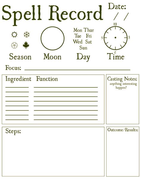 Pagan Planner, Grimoire First Page Blessing, Spell Worksheet, Witchy Journal Pages, Grimoire Pages Aesthetic, Grimoire Cover, Grimoire Printables, Witch Planner Free Printable, Witchy Printables