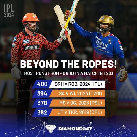 "Boundaries raining down like confetti! 🎉 What a spectacle at the Chinnaswamy last night! 🏏💥 #BoundaryBonanza #ChinnaswamyChronicles #IPLThriller #RCBvsSRH" #diamond247news #diamond247com April 16, Latest Sports News, Spectacles, Sports News, Last Night, Boundaries, Confetti, Sports