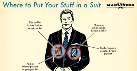 Gentlemans Guide, Gentlemans Club, Art Of Manliness, Trouser Pocket, Modern Gentleman, Men Style Tips, Business Suit, Gentleman Style, Suit Fashion