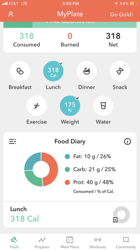 Macros Tracker, Food Tracker App, Weight Inspiration, Count Macros, Counter App, Macro Tracker, Macro Tracking, Diary App, Lemon Water Before Bed