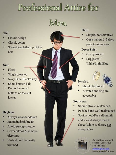 Professional interview attire for men Interview Attire For Men, Professional Dress For Men, Professional Interview, Interview Outfit Men, Business Attire For Men, Business Professional Attire, Job Interview Outfit, Interview Dress, Light Blue Suit