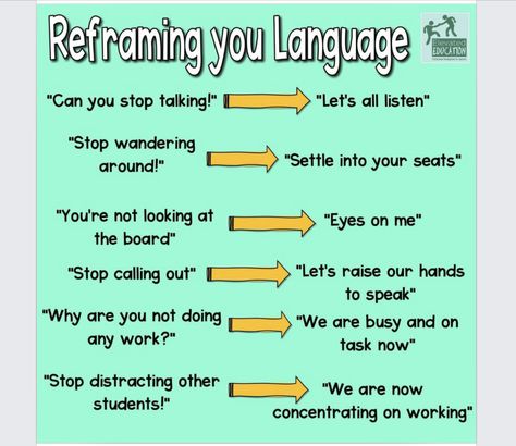 Behavior Activities, Coping Skills Activities, Family Aesthetic, Conscious Discipline, Substitute Teaching, Classroom Anchor Charts, Responsive Classroom, Behavior Interventions, Classroom Behavior Management