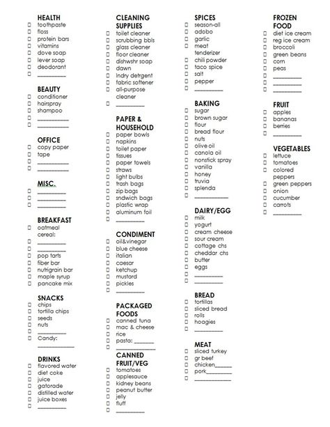 Shopping checklist....saves so much time!   Compile a list of popular household items, organized in order of where they are in store, and just check off what you need to buy that week. Shopping Checklist Clothes, Household Basics List, Household Supplies List, Essential Household Items List, Household Inventory List, List Of Household Items For New House, Household Shopping List, Household Items Checklist, List Of Household Items