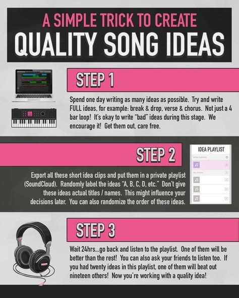 Dj Tips And Tricks, Music Composition Tips, Dj Lessons, Artist Management Music, Lyrics Inspiration, Music Production Tips, Frequency Chart, Songwriting Lyrics, Dj Tips