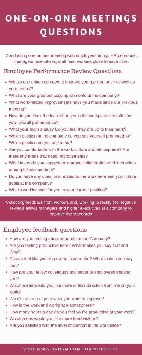 Employee performance review questions and feedback Employee Review Questions, Coaching Questions For Employees, Employee One On One Questions, One On One Questions For Employees, Questions For Employees, Performance Review Questions, Performance Review Examples, Employee Coaching, Employee Review