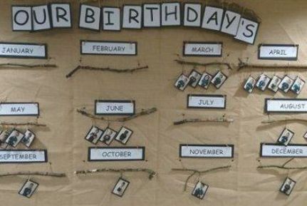 17 Ideas wall display ideas preschool reggio emilia #wall Wall Display Ideas, Preschool Birthday, Reggio Emilia Classroom, Reception Classroom, Teaching Displays, Birthday Board Classroom, Reggio Inspired Classrooms, Board Classroom, Reggio Classroom