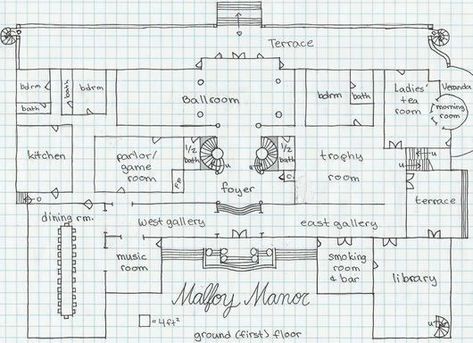 Manor Blueprints, Harry Potter Minecraft, Hery Potter, Manor Floor Plan, Malfoy Manor, Malfoy Family, Slytherin Pride, Casas The Sims 4, Harry Potter Dr