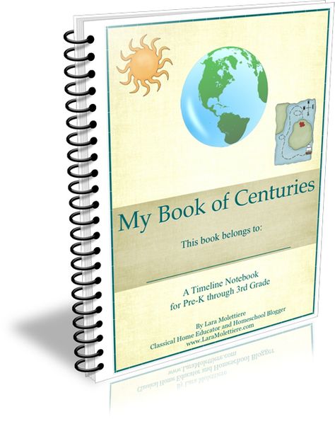 My Book of Centuries: A Timeline Notebook for PreK-3rd Grade. A Book of Centuries for young learners with alternating lined pages, timeline figures, and more! $4.99 Homeschool Timeline, Book Of Centuries, Homeschool Notebooking, Timeline Ideas, History Printables, Tapestry Of Grace, Elementary Books, Geography For Kids, Charlotte Mason Homeschool