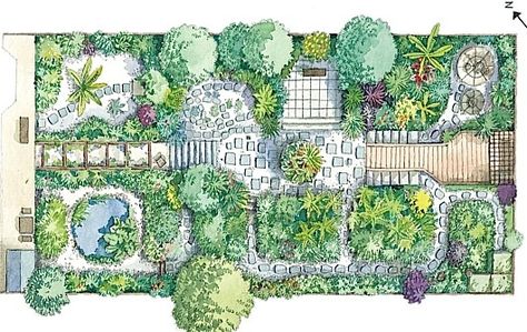 Small Garden Plan Raised Bed Garden Layout, Garden Design Layout Landscaping, Narrow Garden, Landscape Design Drawings, Urban Gardens, Vegetable Garden Planning, Garden Plan, Garden Illustration, Cottage Garden Design