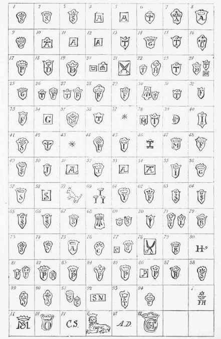 Medieval makers marks: Marks (Poincons) Of The Chief Sword-Cutlers Jewelry Markings, Be More Elegant, Antique Knowledge, Costume Jewelry Makers, Signature Maker, Antique Gold Bracelet, Silver Hallmarks, Jewelry Knowledge, Silver Teapot