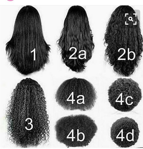 Change Yourself, Curly Hair Inspiration, Curly Hair With Bangs, Curly Hair Routine, Curly Hair Care, Curly Hair Tips, Curly Hair Cuts, Hair Routines, Long Curly Hair