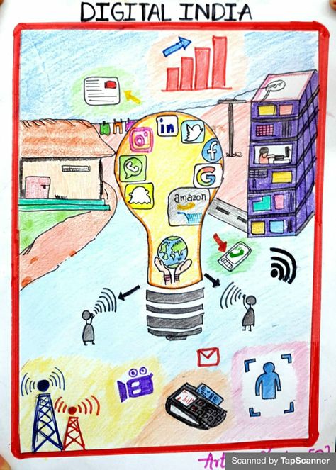 This is all about Digital India. The picture depicts the development taken place in all sectors. Tourism In India A Growing Global Attraction Drawing, Digitalisation In Daily Life Poster, Media Literacy Poster Drawing, Agham At Teknolohiya Poster Drawing, Self Reliant India Drawing, Digital India Drawing Poster, Digital World Poster, Digital India Poster Painting, Digital India Projects