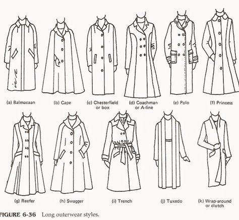 Different types of long coats Fashion Terminology, Silhouette Mode, Fashion Infographic, Data Visualisation, Mode Tips, Coats Fashion, Fashion Dictionary, Fashion Terms, Fashion Silhouette