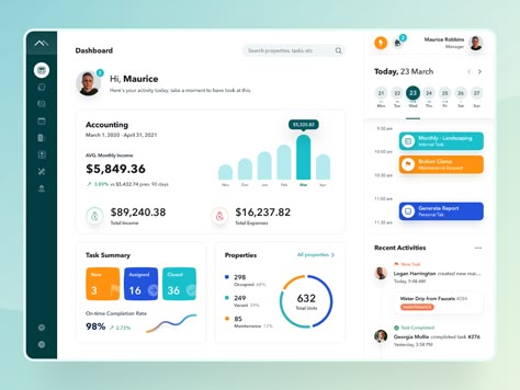 Dashboard - Property Management Software by Ahmad Fawaid on Dribbble Power Bi Dashboard, Project Management Dashboard, Creative Market Design, Web Dashboard, Ui Design Dashboard, Directory Design, Ecommerce Web Design, Mobile Web Design, Finance App