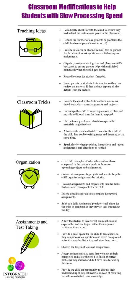 Classroom Modifications for Students that Struggle with Slow Processing Speed | ilslearningcorner.com Slow Processing Speed, Asd Spectrum, Memory Strategies, Educational Therapy, Intervention Classroom, Counseling Tools, English Education, Classroom Hacks, Sped Classroom