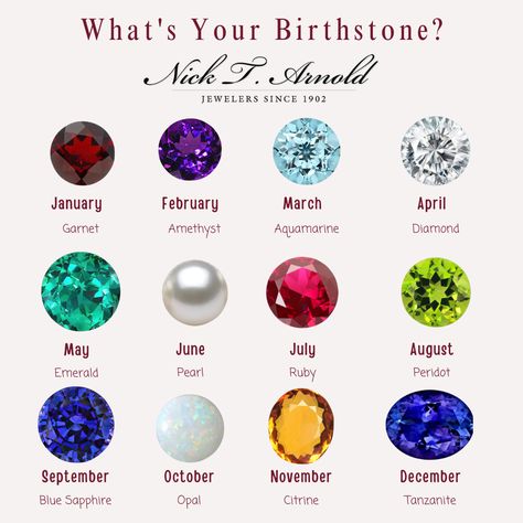 💎 What's your birthstone? Drop a gem below! ✨ #Birthstones #SparkleAndShine December Stone, Month Gemstones, Birth Stones, Birthday Stone, Birthstones By Month, Work Tips, Man Ring, Bible Study Notes, May Birthstone