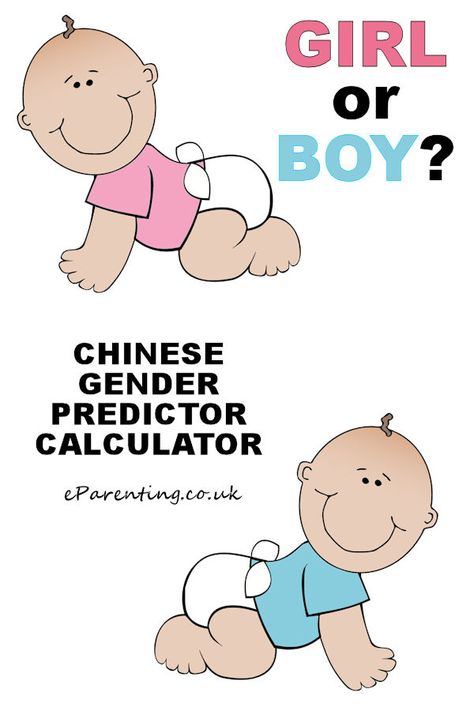 Chinese Gender Predictor 2022, Chinese Gender Calculator, Chinese Calendar Gender Prediction, Chinese Baby Calendar, Gender Calculator, Gender Prediction Calendar, Baby Gender Chart, Chinese Gender Predictor, Chinese Gender Prediction