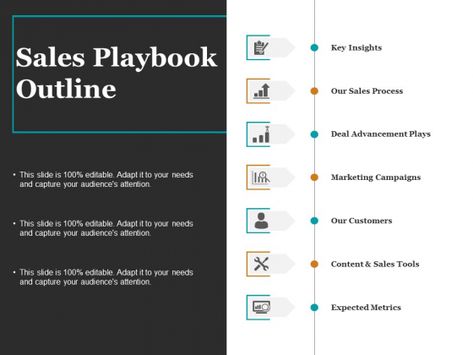 Sales Playbook Outline Ppt PowerPoint Presentation Summary Gallery Sales Playbook, Pennant Banner Template, Business Development Plan, Million Dollar Business, Business Hours Sign, Sales Plan, Balance Sheet Template, Real Estate Business Plan, Types Of Business