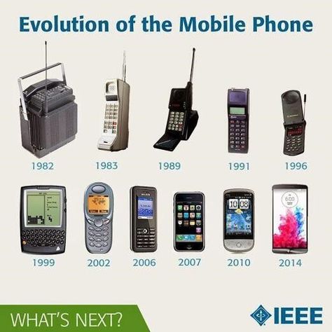 Evolution of the Mobile Phone Evolution Of Telephone, Evolution Of Phones, Old Mobile Phones, Phone Evolution, Evolution Of Technology, Old Cell Phones, Circuit Board Design, Research Poster, Phone Template