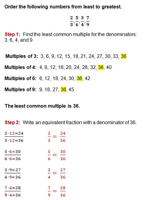 Comparing fractions with different denominators and ordering from least to greatest Adding Improper Fractions, Equal Fractions, Least Common Denominator, Ordering Fractions, Least Common Multiple, Converting Fractions, Common Multiples, Comparing Fractions, Improper Fractions