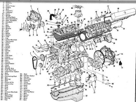 Complete V-8 Engine Diagram V8 Engine Drawing, Diesel Engine Diagram, Car Engine Diagram, Engine Drawing, Car Engine Parts, 2jz Engine, View Sketch, Engine Tattoo, Motor Mechanics