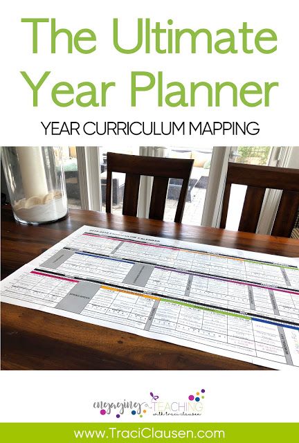 How to Backwards Plan and Organize Your Teaching Life #teacherplanning #teacher #curriculummap Welcome To Class, Teacher Work, Curriculum Mapping, Teacher Planning, Curriculum Development, Teaching Life, Teacher Things, Primary Teachers, Beginning Of The School Year