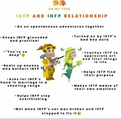 Infp X Istp Couple, Infp Couples, Infp Relationship Dynamics, Istp Infp Relationship, Infp Istp Couple, Istp X Infp, Infp Istp, Istp Relationships, Mbti Ships