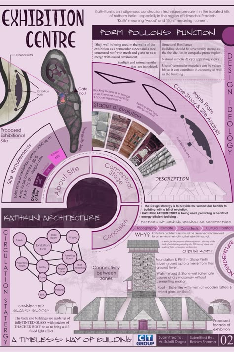 Composition Board Interior Design, Product Design Concept Sheet, Data Collection Sheets Architecture, Kathkuni Architecture, Sheet Composition Architecture, Architecture Sheets Composition, Architecture Sheet Presentation, Concept Sheet Architecture, Culture Presentation