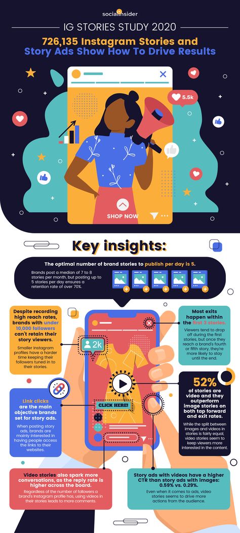 Study Shows How to Use Instagram Stories and Story Ads to Drive Results [Infographic] Story Infographic, Social Media Infographic Design, Instagram Infographic, Media Infographic, Instagram Story Ads, Infographic Design Layout, Graphic Design Infographic, Creative Infographic, Infographic Poster