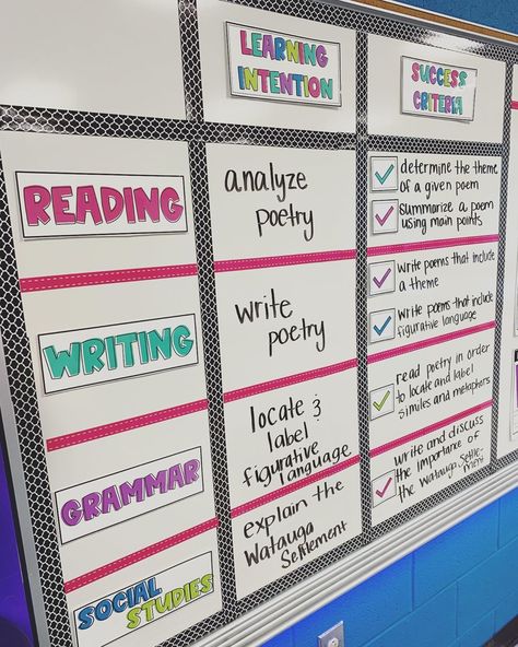 Let’s talk learning intentions. This part of my board has looked a little different every year, but this combination is by far what I find… Teaching Necessities, Week Overview, Classroom Whiteboard, Visible Learning, Classroom Goals, Organized Classroom, Dream Classroom, Learning Targets, Classroom Procedures