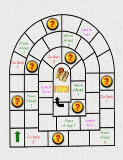 Ten Commandments (game) Great for a review. Could paint this on a large sheet to make it into a floor game 7 Sacraments, Sunday School Games, Catholic Education, Catholic Crafts, Bible Games, Faith Formation, 10 Commandments, Folder Games, Childrens Bible