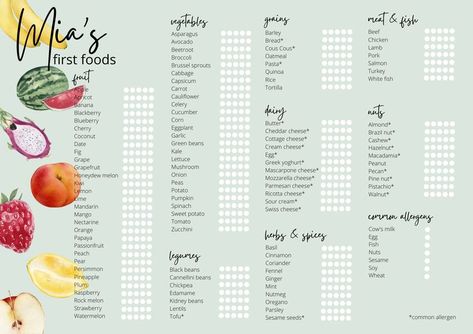 Starting solids with your little babe can be overwhelming. This printable first foods tracker will make the daunting process much easier, plus its neutral terrazzo design is bound to complement your kitchen perfectly! Personalised with your baby's name, the food tracker contains over 100 common first foods for your little babe to try. 101 Foods Before One Checklist, First 100 Foods For Baby, 100 Foods Before One, Baby Food Checklist, 100 Foods Before 1, Introducing Baby Food, Neutral Terrazzo, Vegetables For Babies, First Foods