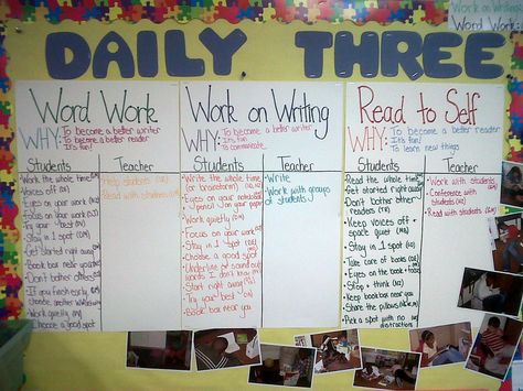 Daily Three: Read to Self; Read to Someone; Word Work Daily 5 Reading, Read To Self, Daily 3, Guided Reading Groups, 5th Grade Classroom, 5th Grade Reading, 4th Grade Classroom, 4th Grade Reading, Teaching Language Arts