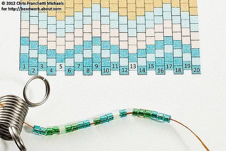 Learning How To Read, Native Beading Patterns, Beadwork Tutorial, Bracelet Miyuki, Beaded Necklace Patterns, Bead Crochet Rope, Brick Stitch Pattern, Bead Tutorials, Bead Weaving Patterns