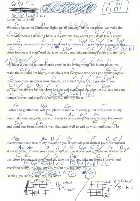 Lover Taylor Swift Guitar Chords, Lover Guitar Taylor Swift, Lover Guitar Chords, Taylor Swift Song Guitar Chords, Taylor Swift Uke Chords, Taylor Swift Songs On Ukulele, Taylor Swift Guitar Chords Easy, Taylor Swift Ukulele Chords, Taylor Swift Guitar Chords