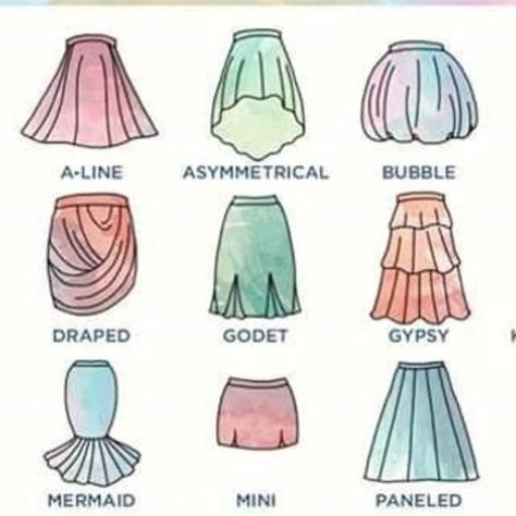 Skirt Types, Skirts Design, Style Names, Coffee Collection, Vintage Thrift, Linked In Profile, Image Vector, Skirt Style, Style Skirt