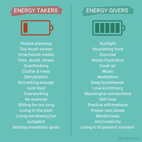 Things That Give You Energy, What You Give Energy To, Things That Drain Your Energy, What Gives You Energy, Stop Giving Energy To People, Choose Where Your Energy Goes, Finding Your Energy Center, Become Aware Of Whats Worth Your Energy, Energy Givers And Energy Drainers