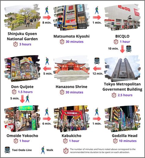 7 Days in Tokyo Itinerary: A Brand New 2023 Travel Guide Two Days In Tokyo, Japan 7 Day Itinerary, Japan Travel 2023, 7 Days Tokyo Itinerary, 5 Day Tokyo Itinerary, Tokyo Japan Itinerary, 5 Days In Japan, 7 Days In Japan Itinerary, 7 Days In Japan