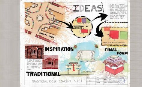 Bubble Diagram Architecture, Concept Board Architecture, Concept Sheet, Site Analysis Architecture, Presentation Board Design, International Architecture, Interior Design Student, Engineering College, Architecture Presentation Board