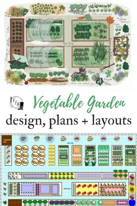 Vegetable garden plans #gardenplanning #gardenplanningideas #gardendesign #gardendesignideas #gardening #garden #vegetablegardening #vegetablegarden #vegetablegardenideas Plan Potager, Vegetable Garden Plans, Garden Layout Vegetable, Vegetable Garden Planning, Garden Storage Shed, Garden Design Plans, Garden Plans, Home Vegetable Garden, Vegetable Garden Design