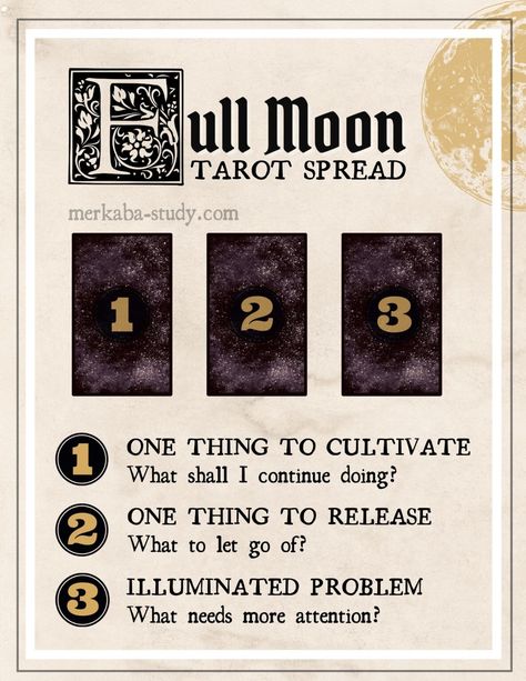 Easy Full Moon Ritual, Full Moon Lunar Eclipse Ritual, Full Moon Spells Witchcraft, Lunar Eclipse Tarot Spread, Eclipse Tarot Spread, Eclipse Meaning, Full Moon Spread, Lunar Eclipse Meaning, Full Moon Tarot Spread